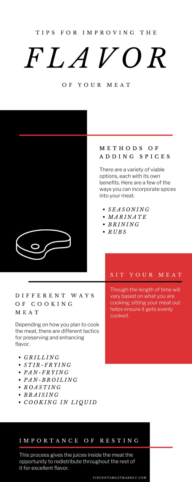 Tips for Improving the Flavor of Your Meat