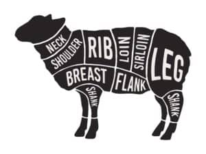 Different Cuts of Lamb Meat